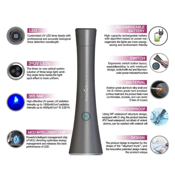 TANK007 UV6100 UV Flashlight for Sanitization Inspection Pet Stain Insect Detection Lamp - Grey - 4