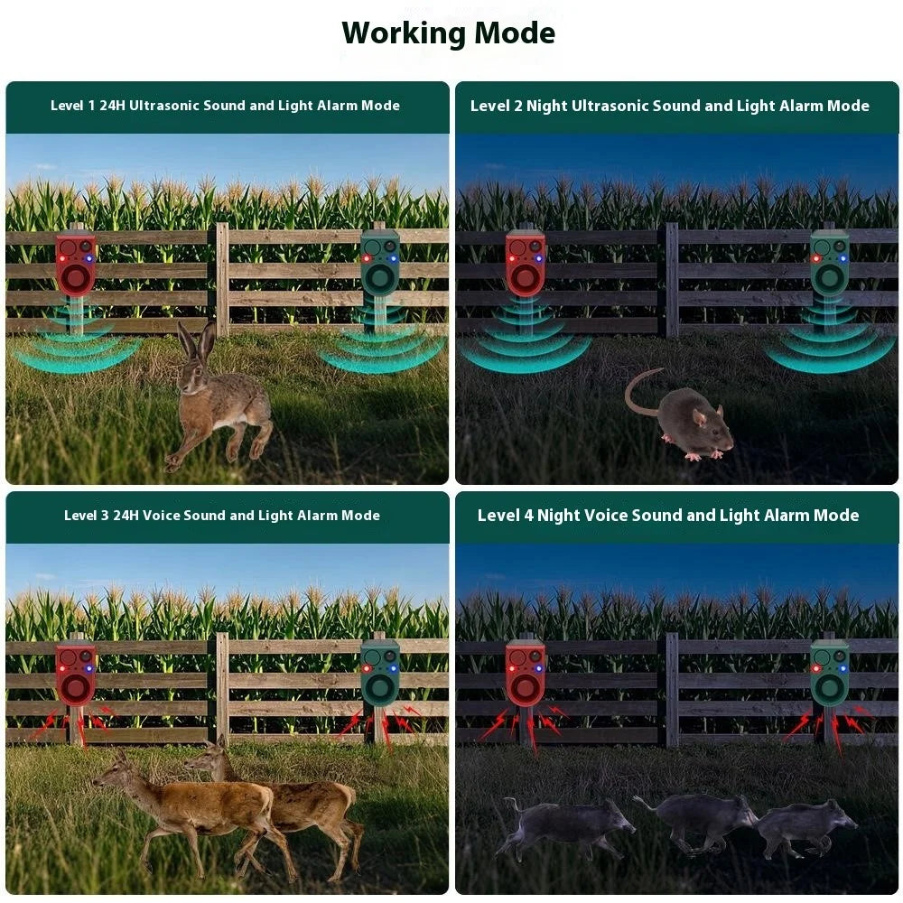 N911J Voice / Ultrasonic Dual Mode Solar Powered Animal Repellent with Red Blue Flashing Light Motion Sensor Alarm - 2