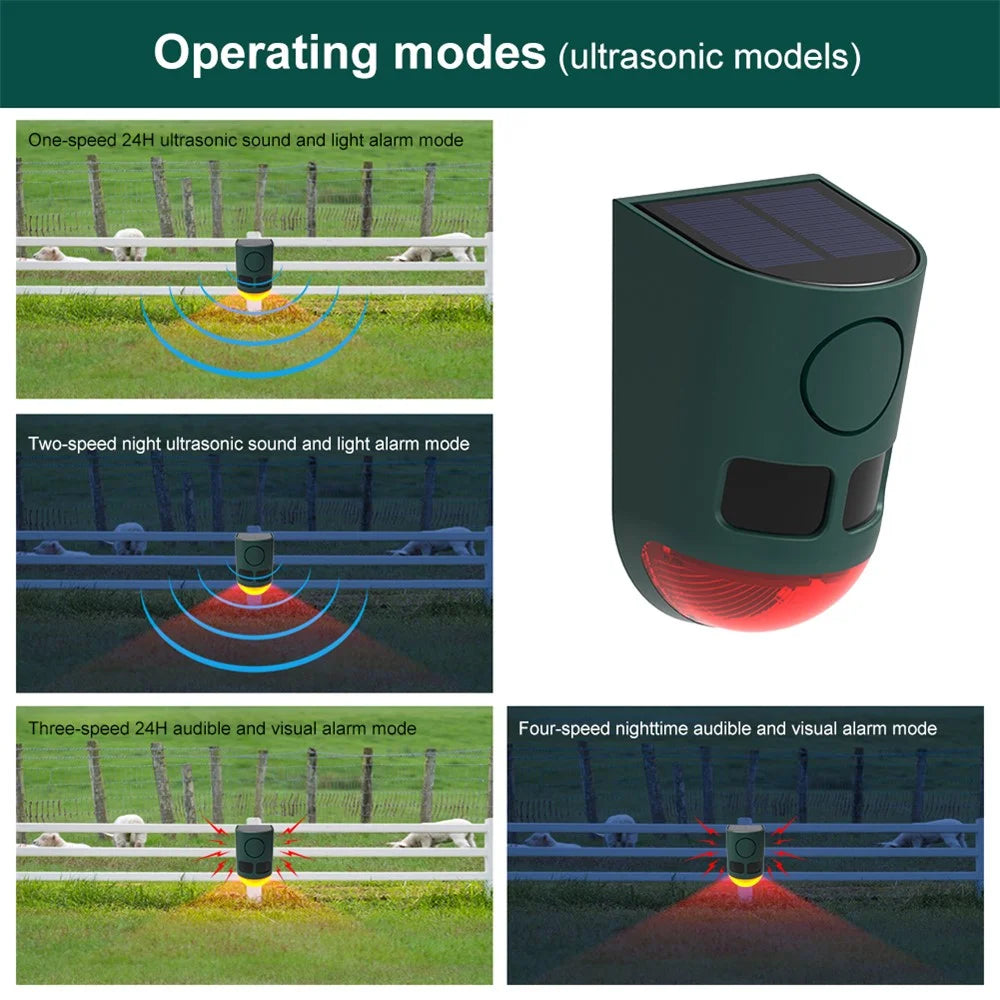 N911B Solar Powered Ultrasonic Animal Repellent for Outdoor Infrared Motion Sensor Sound Light Alarm Bird Pest Deterrent - 5