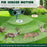 575 Solar Ultrasonic Animal Repellent IPX4 Waterproof PIR Sensor 18-60kHz LED Flash Outdoor Repeller - Green - 5