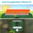 RC-549 Solar Powered Ultrasonic Animal Repeller IPX4 Waterproof PIR Sensor LED Strobe for Outdoor - Green - 7