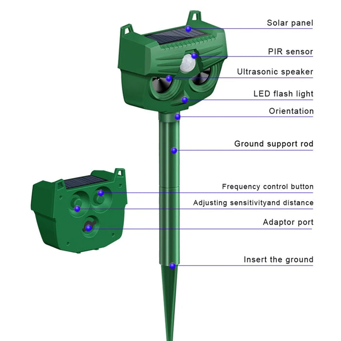 RC-545 Solar Ultrasonic Animal Repeller 110 Degree PIR 120dB Alarm IPX4 Waterproof for Outdoor - Green - 5
