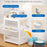 OGJ-WDJ018 Dustproof Kitchen Countertop Carbon Steel Bowl Dish Drying Rack with Door - White - 5