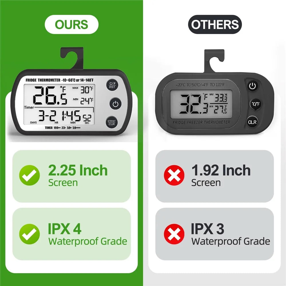 Magnetic Suction Digital Thermometer Refrigerator Food Preservation Electronic Temperature Tester - 5