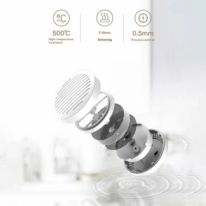 JISANG GB1 Wall Mounted Fruit and Vegetable Cleaner Machine 7L Water Purifier (BPA Free, No FDA) - 6