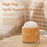 H42 Imitated Silicone Steamed Stuffed Bun Mini Mute Home Humidifier Air Moisturizing USB Mist Diffuser with Night Light - 3