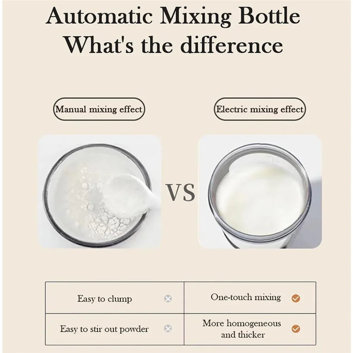 Automatic Electric Stirring Cup Coffee Milk Powder Self Stirring Cup, Rechargeable Type - Beige - 4