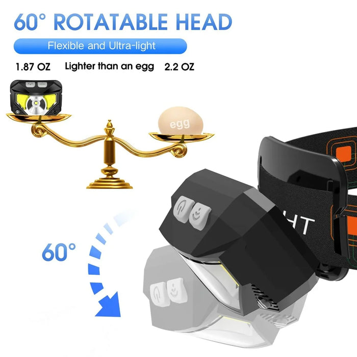 2Pcs USB Rechargeable LED Headlamp Gesture Sensor Waterproof Red Warning Headlight for Outdoor Night Fishing - 2
