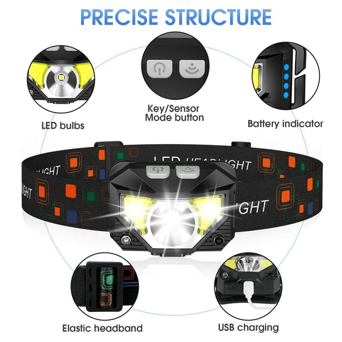 2Pcs USB Rechargeable LED Headlamp Gesture Sensor Waterproof Red Warning Headlight for Outdoor Night Fishing - 3