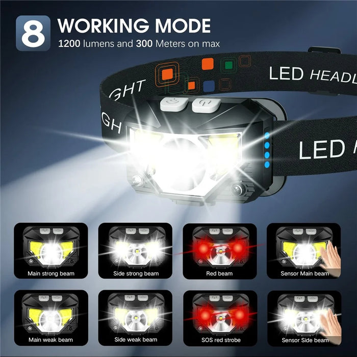 2Pcs USB Rechargeable LED Headlamp Gesture Sensor Waterproof Red Warning Headlight for Outdoor Night Fishing - 4