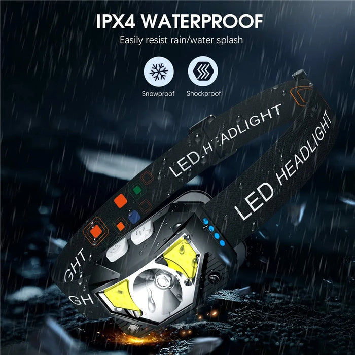 2Pcs USB Rechargeable LED Headlamp Gesture Sensor Waterproof Red Warning Headlight for Outdoor Night Fishing - 6
