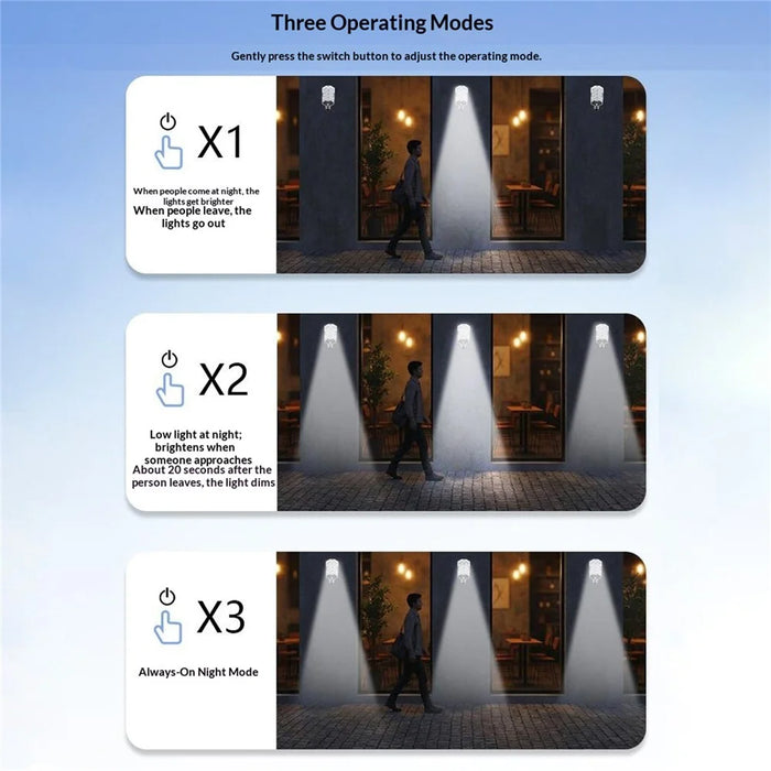 171 LEDs Solar Light Outdoor Wall Light Motion Sensor Waterproof 3 Mode Lamp with Remote Control for Garden - YJ-T-173 - 4
