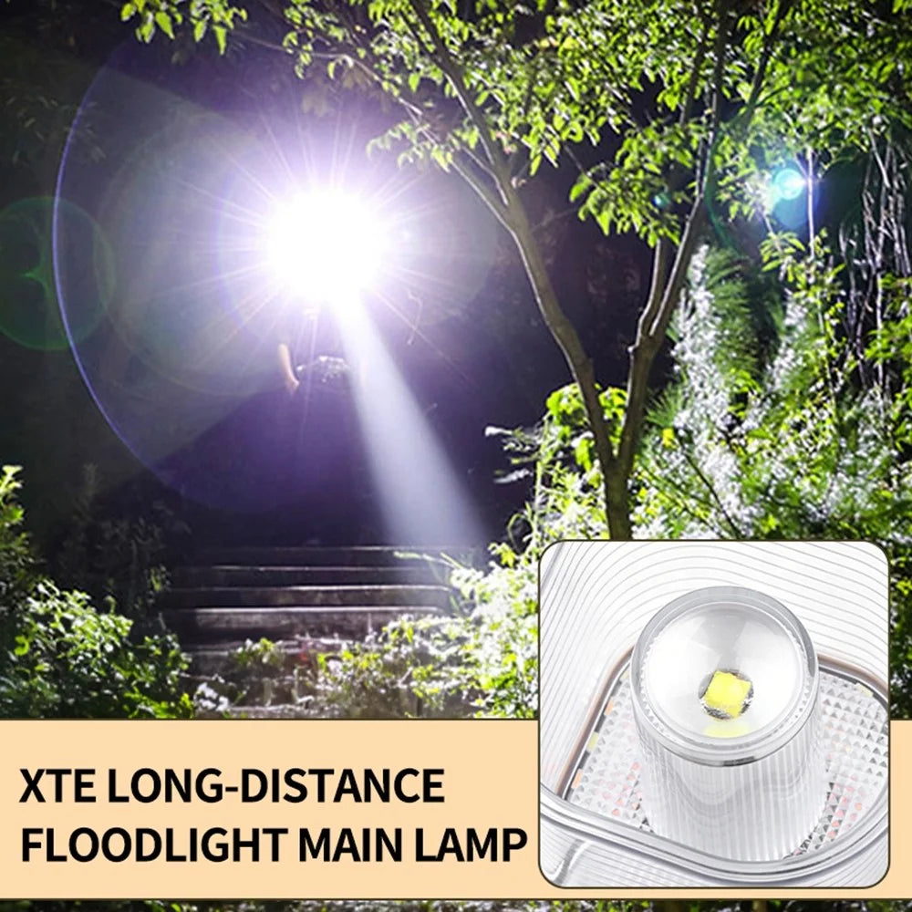 LY27 Camping Lamp 7 Modes 1500mAh IPX4 Waterproof USB-C Rechargeable LED Light for Outdoor Camping - Black - 2