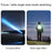C51 Multi-Functional Solar Power Camping Light with Indicator Zoomable IPX6 Waterproof Flashlight Tent Lamp (No Output) - Green - 3