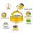 NG200 Solar Power LED Light Hook Design Outdoor Camping Magnetic Lamp with 4 Batteries - Yellow - 2