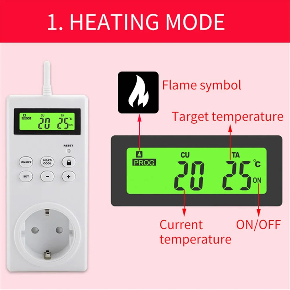 TS-3000 Thermoregulator Wireless Temperature Controller Thermostat Switch Timer Socket with Backlit - EU Plug - 3