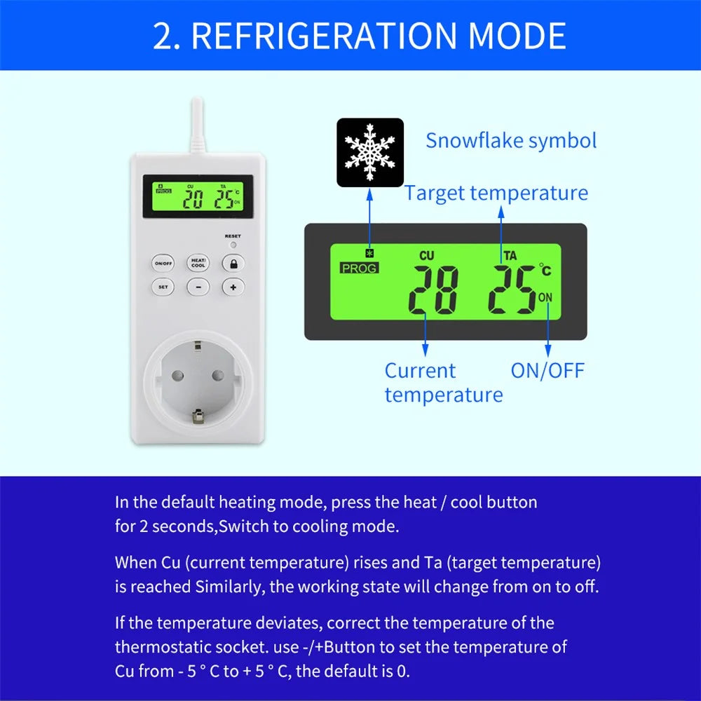 TS-3000 Thermoregulator Wireless Temperature Controller Thermostat Switch Timer Socket with Backlit - EU Plug - 4