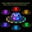 3.5W Solar Powered Floating Water Fountain for Bird Bath Solar Water Pump with 7-Color LED Light - 18CM Diameter - 4