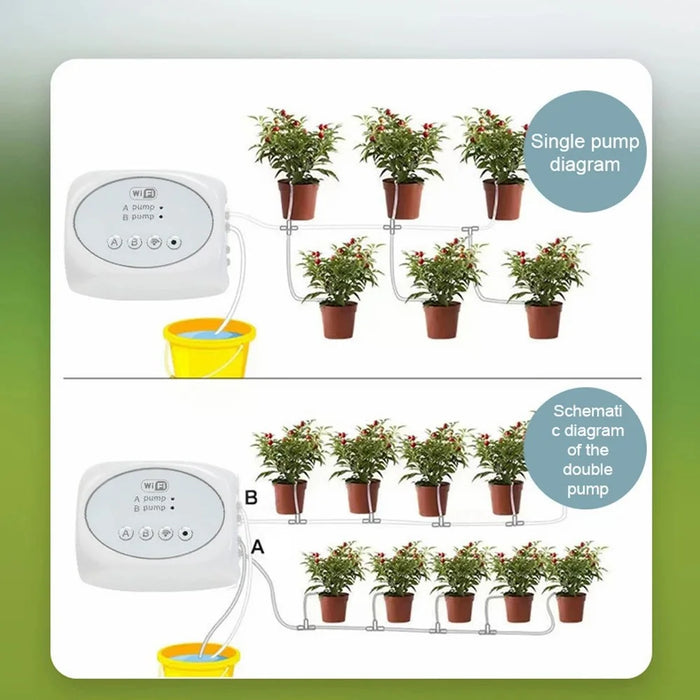 Dual-Pump Remote Water Timer Potted Plant Smart WiFi Watering Device with 20m Water Pipe+30 Emitters - 2