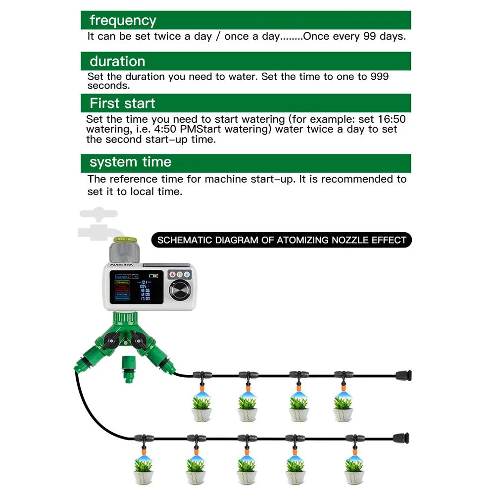 YLIGE Solar Powered Water Irrigation Timer with 10m Hose Automatic Watering Controller, European Standard - 5