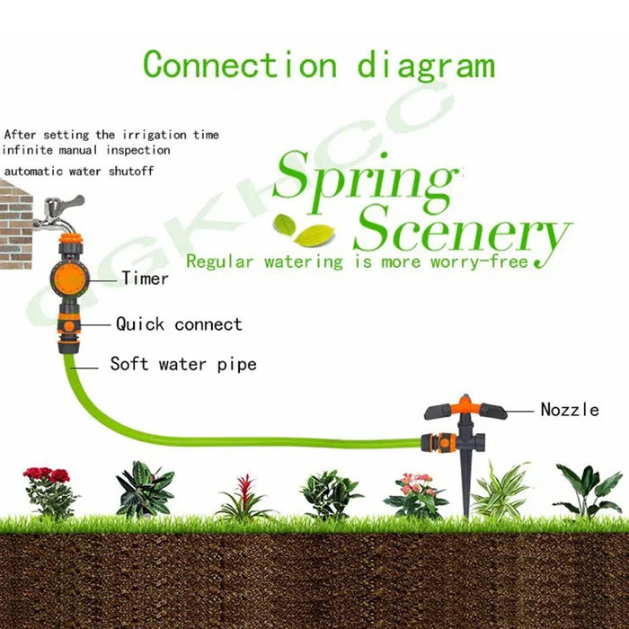 Single Outlet Automatic Garden Irrigation Controller Intelligent Mechanical Water Timer - 7
