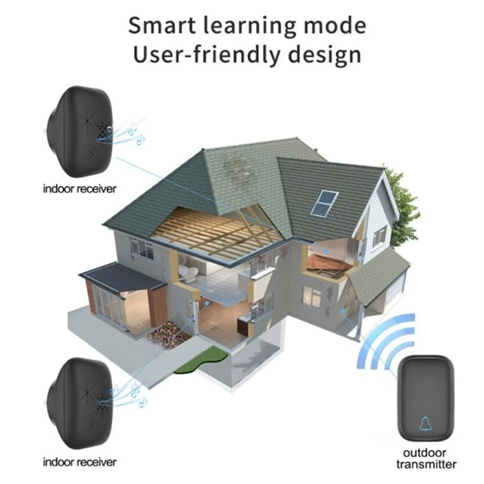 TS-K111 Wireless Doorbell IP68 Waterproof Door Bell Chime Kit Alarm with 38 Melodies, 2 Door Bells and 1 Button - Black/US Plug - 4