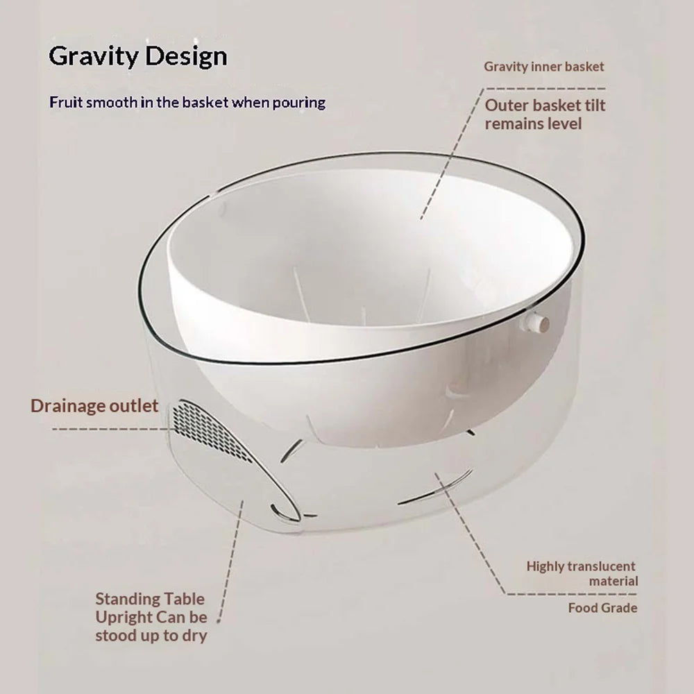 QY1233A Double Layer Drain Basket Plastic Kitchen Fruit Vegetable Washing Strainer (BPA Free, No FDA) - Transparent White - 4