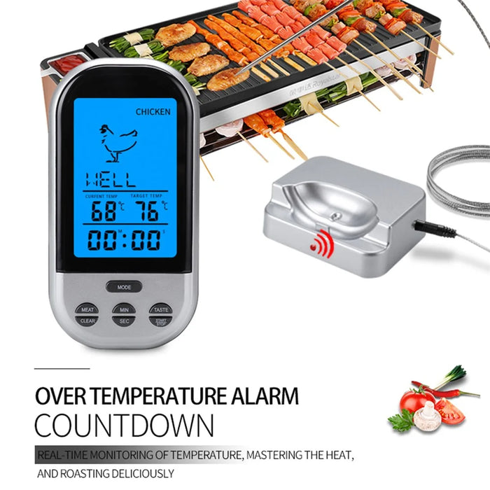 TS-HY62 Large LCD Screen Kitchen Outdoor BBQ Thermometer Food Meat Temperature Measurement Tool (BPA Free, FDA Certificated) - 3