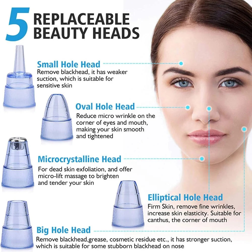 USB Rechargeable Pore Cleanser 3 Suction Levels Blackhead Extractor with 5 Heads Skin Care Tool - 6