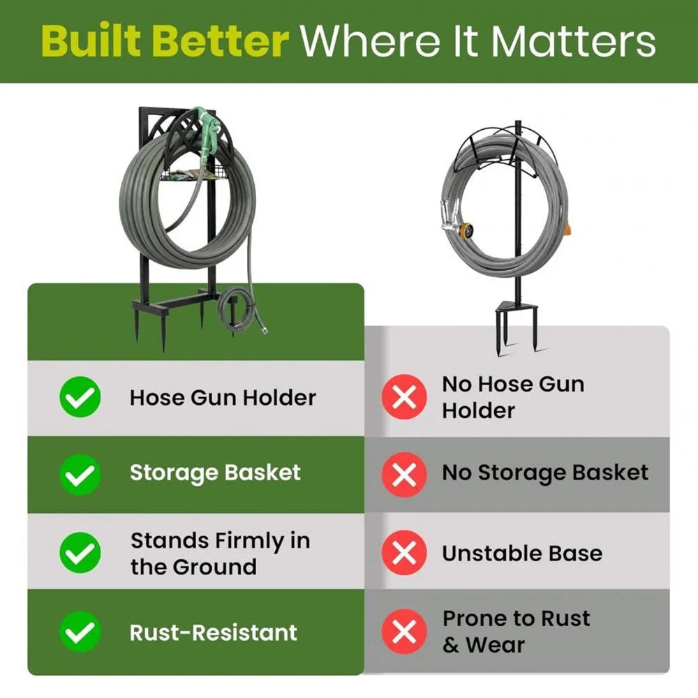 Outdoor Garden Hose Storage Rack with Basket Heavy Duty Metal Stand for Yard Lawn - Black - 5