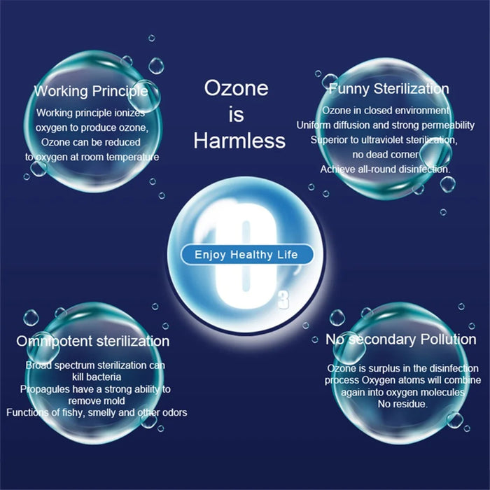 DIROSE M9 Mini Refrigerator Purifier Ozone Generator Portable Odor Eliminator Deodorizer - 3