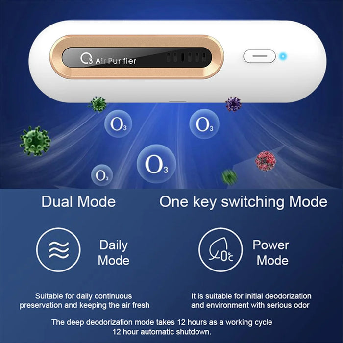 DIROSE M9 Mini Refrigerator Purifier Ozone Generator Portable Odor Eliminator Deodorizer - 4