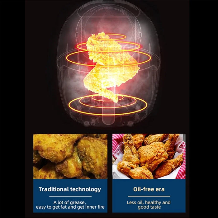 KONKA KGKZ-AS2 EU Plug 3.5L Smart Touch Control Electric Oven Healthy Oilless Air Fryer French Fries Maker (No FDA Certificate, BPA-Free) - Blue - 7