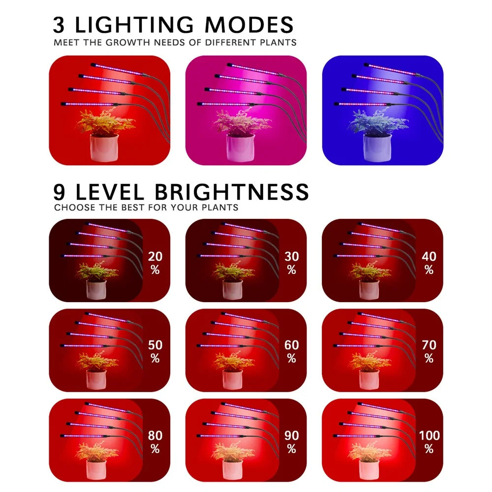 ZWD-5 Full Spectrum Plants Grow Lights Indoor Flowerpot Planter Lamp Succulent Plant Light with 9-Level Brightness - 5
