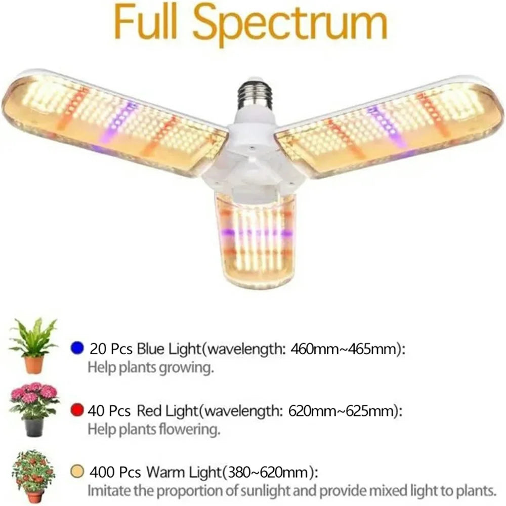 LED Grow Light 40W Full Spectrum Plant Growth Lamp Bulbs with 3 Folding Blades - 3