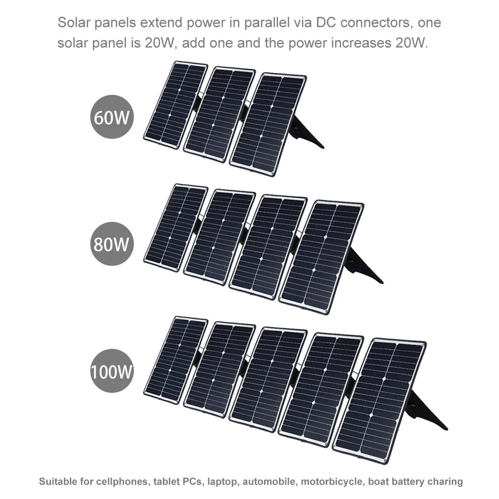 HAWEEL HWL2748B 20W Outdoor Solar Panel Charger Fast Charging Support Connected in Series Solar Charger with Alligator Clip - 5