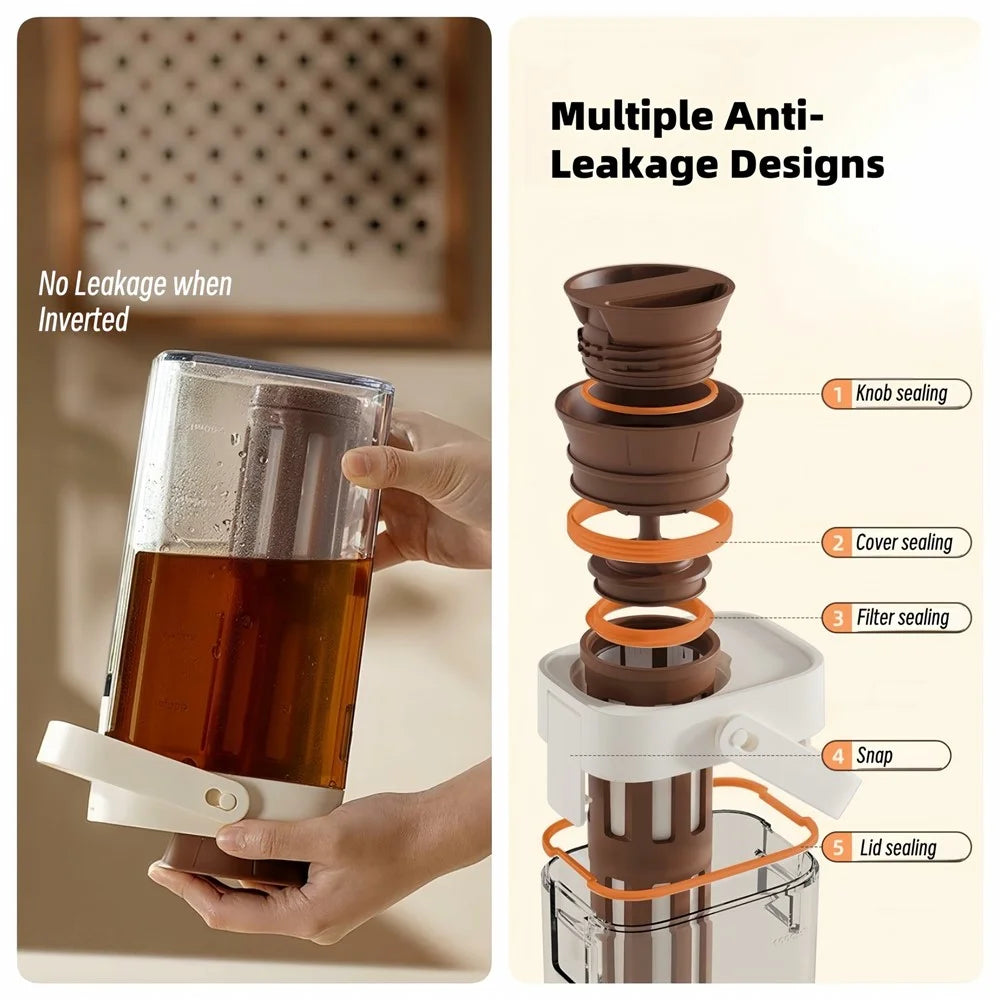 1000ml Large Capacity Cold Brew Coffee Pot with Detachable Tea Infuser Plastic Cold Water Kettle (No FDA, BPA Free) - 7