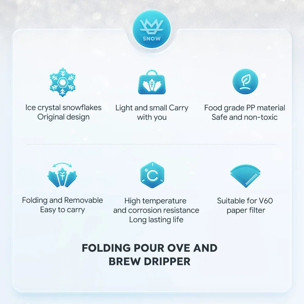 ICAFILAS PA2306 Folding Pour Over & Brew Dripper Set with 40Pcs Filter Paper Tea Coffee Folding Filter Cup (No FDA, BPA-Free) - Blue - 4