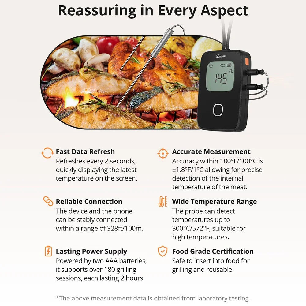 SONOFF BMT01 Meat Thermometer Bluetooth-compatible Smart APP Monitoring Barbecue Temperature Tester ( No FDA, BPA Free ) - 4