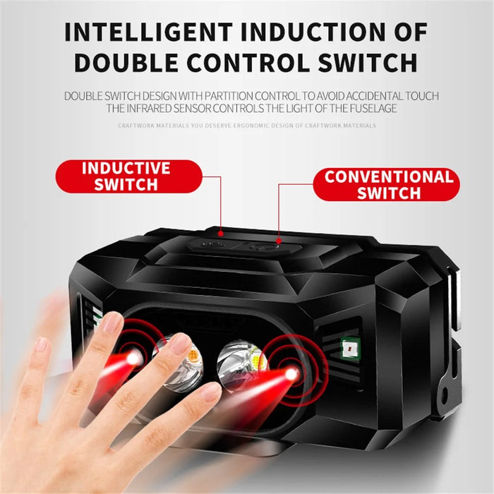 609 Wave Feeling LED Head Light XPG High Light 3 Modes Night Fishing Flashlight Headlamp Power Bank - 5