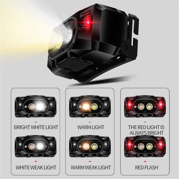 609 Wave Feeling LED Head Light XPG High Light 3 Modes Night Fishing Flashlight Headlamp Power Bank - 7