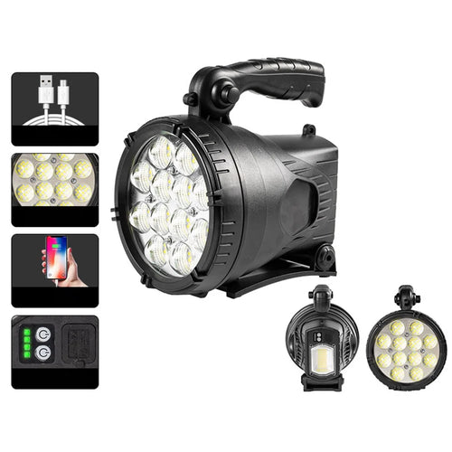 W867A Handheld LED Spotlight Floodlight Searchlight USB Rechargeable Flashlight Work Lighting (Size: M) - 1
