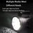 W867A Handheld LED Spotlight Floodlight Searchlight USB Rechargeable Flashlight Work Lighting (Size: M) - 3