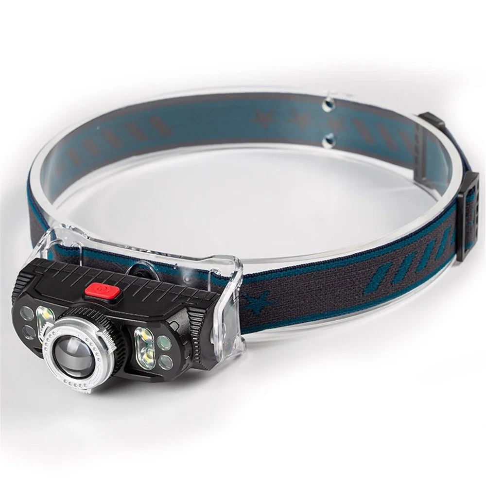 W660-1 90° Adjustable Hand Induction LED Headlight Outdoor Fishing Zoomable Single Head Lamp - 1