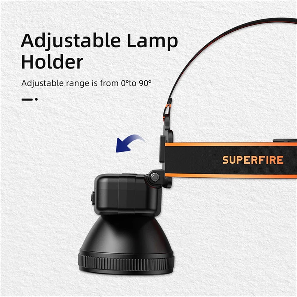 SUPERFIRE HL55 Outdoor 4-Mode Bright LED Headlight Adjustable Angle Waterproof Head Lamp Flashlight - 3