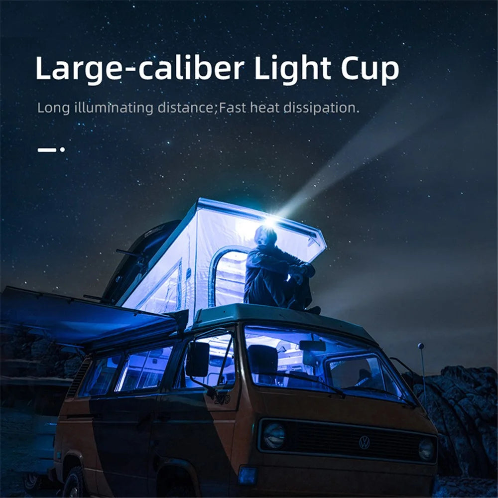 SUPERFIRE HL55 Outdoor 4-Mode Bright LED Headlight Adjustable Angle Waterproof Head Lamp Flashlight - 5