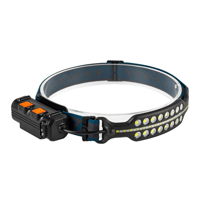W690-2 Multi-function Head Lamp 90-degree Adjustable Mini LED Headlight Outdoor Headband Flashlight for Hiking Camping Night Riding - 1