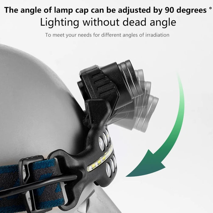 W690-2 Multi-function Head Lamp 90-degree Adjustable Mini LED Headlight Outdoor Headband Flashlight for Hiking Camping Night Riding - 4