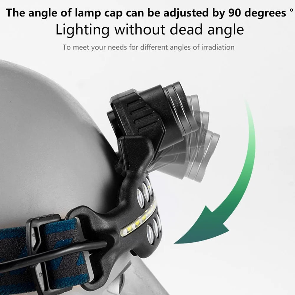 W691-1 Inductive Headlamp LED Motion Sensor Headlight Red Light Water Resistance Angle Adjustable Light for Running, Hiking, Reading, Camping, Outdoor Adventure - 4