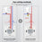 SMATRUL TMW403 Tuya/Smart Life APP Remote Control WiFi+433MHZ Touch Switch EU Plug for Alexa Google Home, 3 Gang WiFi - White - 5